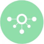 Channel Manager